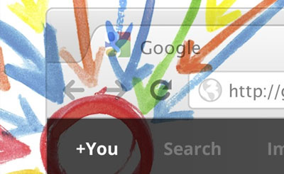 Google + лидирует среди социальных сетей